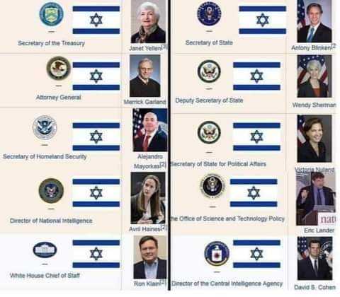هذه اسماء اعضاء حكومة بايدن اليهود