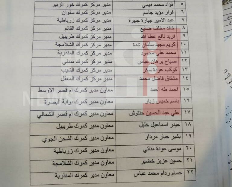 الكاظمي يعيّن 22 مديراً جديداً للجمارك العراقية