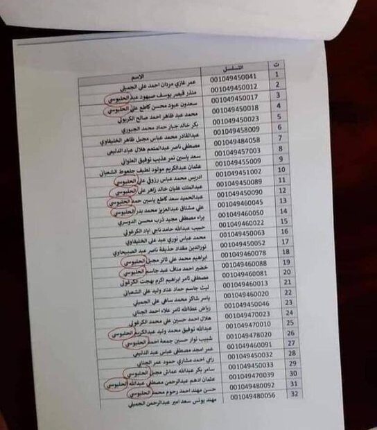 13 من عشيرة الحلبوسي تم تعيينهم من قبل محافظة الانبار